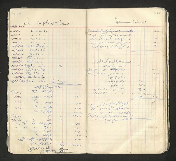 An account book belonging to The Aslan Tile Factory, Nablus, 1961-1969 