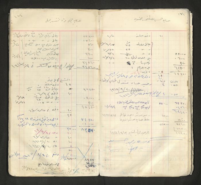 An account book belonging to The Aslan Tile Factory, Nablus, 1961-1969 