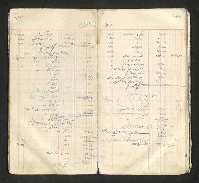 An account book belonging to The Aslan Tile Factory, Nablus, 1961-1969 