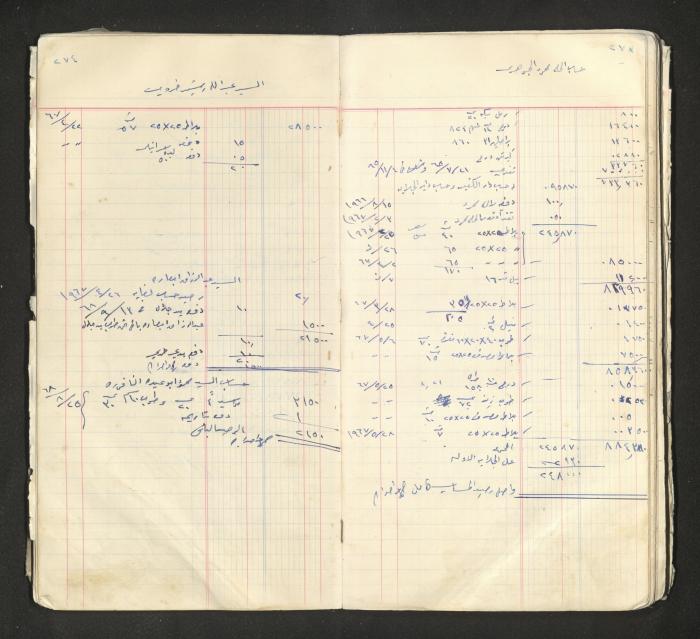 An account book belonging to The Aslan Tile Factory, Nablus, 1961-1969 