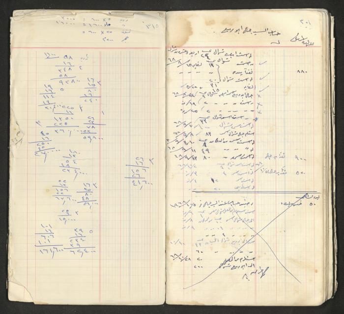 An account book belonging to The Aslan Tile Factory, Nablus, 1961-1969 