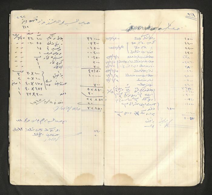 An account book belonging to The Aslan Tile Factory, Nablus, 1961-1969 