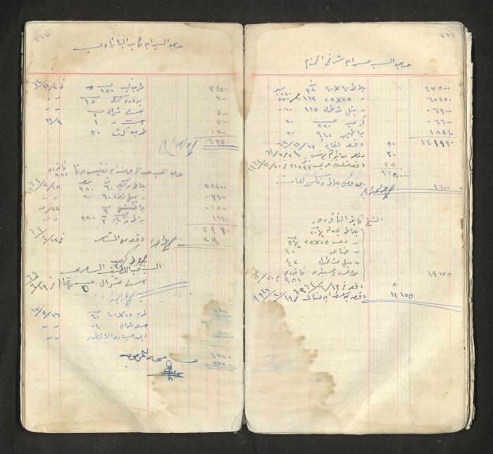 An account book belonging to The Aslan Tile Factory, Nablus, 1961-1969 