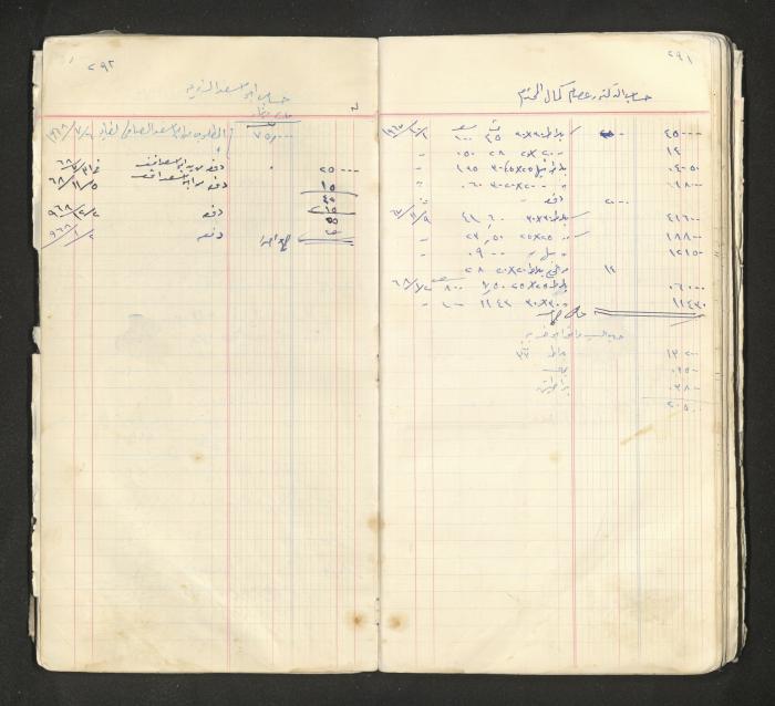 An account book belonging to The Aslan Tile Factory, Nablus, 1961-1969 