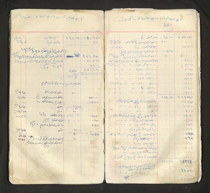 An account book belonging to The Aslan Tile Factory, Nablus, 1961-1969 