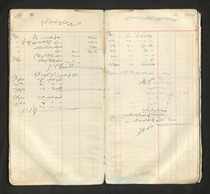 An account book belonging to The Aslan Tile Factory, Nablus, 1961-1969 