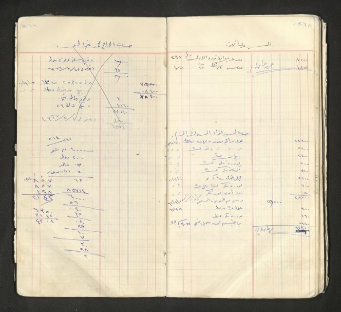 An account book belonging to The Aslan Tile Factory, Nablus, 1961-1969 