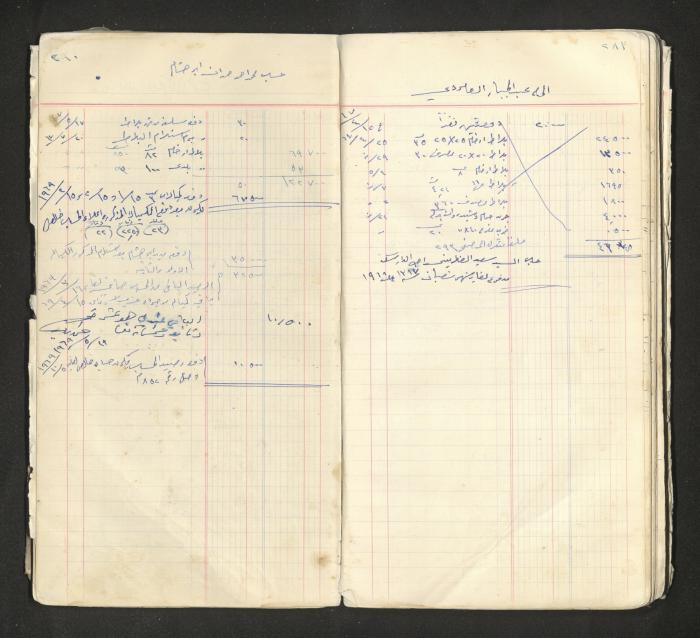 An account book belonging to The Aslan Tile Factory, Nablus, 1961-1969 