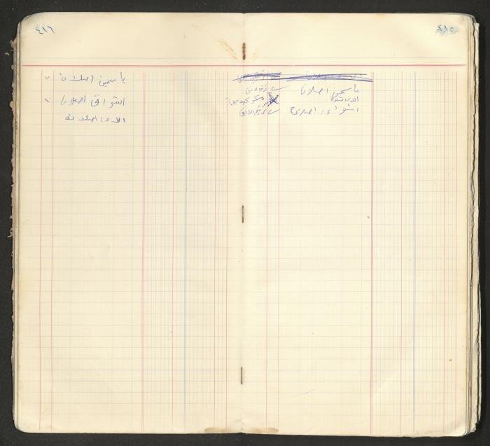 An account book belonging to The Aslan Tile Factory, Nablus, 1961-1969 