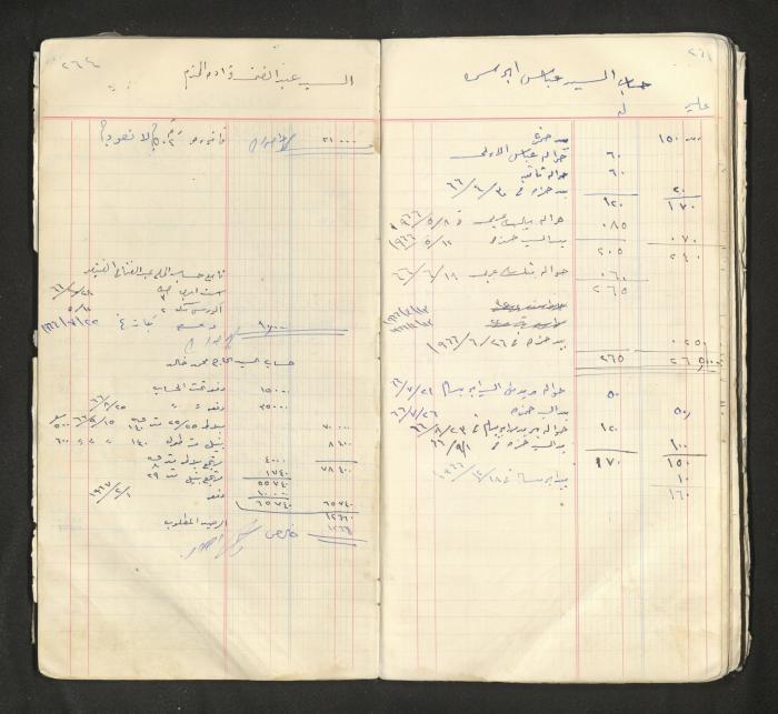 An account book belonging to The Aslan Tile Factory, Nablus, 1961-1969 