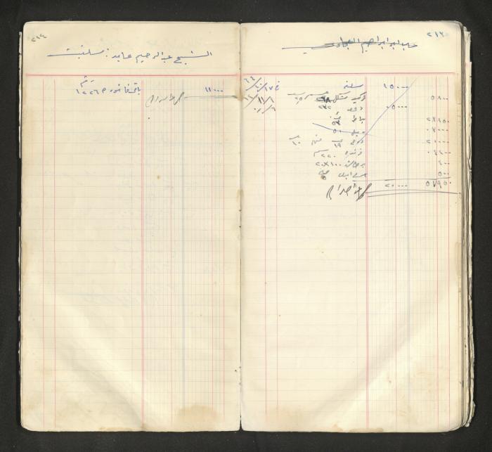 An account book belonging to The Aslan Tile Factory, Nablus, 1961-1969 