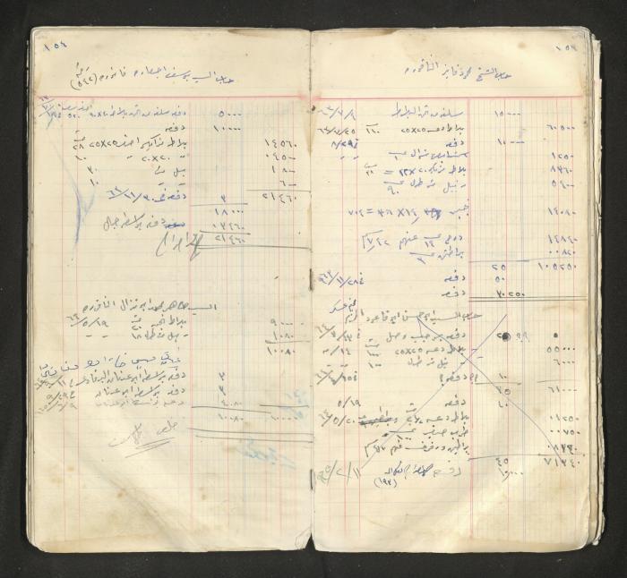 An account book belonging to The Aslan Tile Factory, Nablus, 1961-1969 