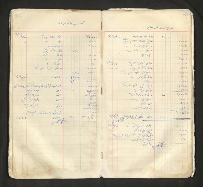 An account book belonging to The Aslan Tile Factory, Nablus, 1961-1969 