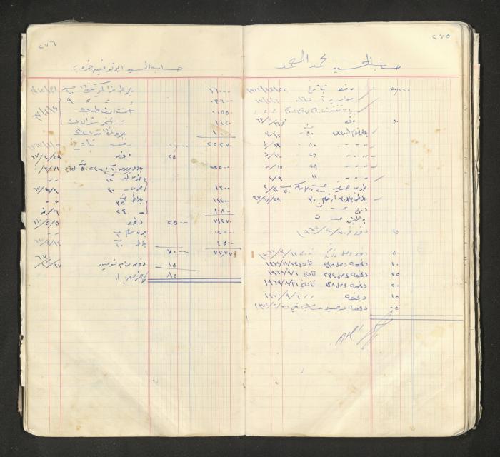 An account book belonging to The Aslan Tile Factory, Nablus, 1961-1969 