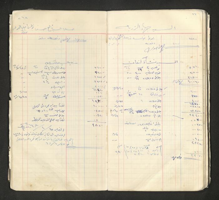 An account book belonging to The Aslan Tile Factory, Nablus, 1961-1969 