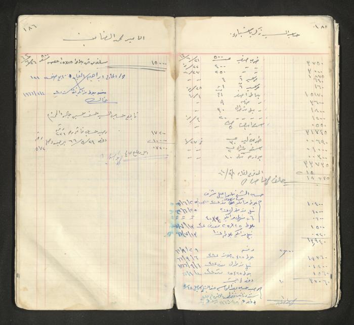 An account book belonging to The Aslan Tile Factory, Nablus, 1961-1969 
