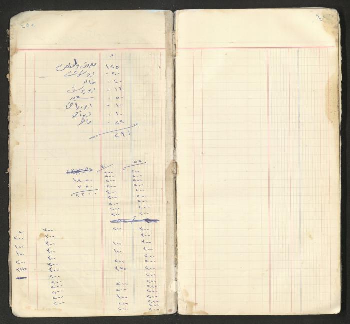An account book belonging to The Aslan Tile Factory, Nablus, 1961-1969 