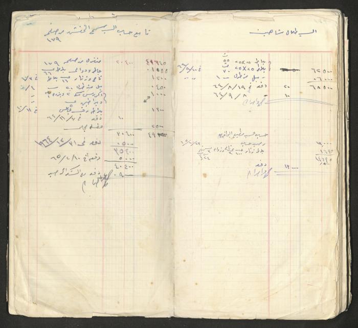 An account book belonging to The Aslan Tile Factory, Nablus, 1961-1969 