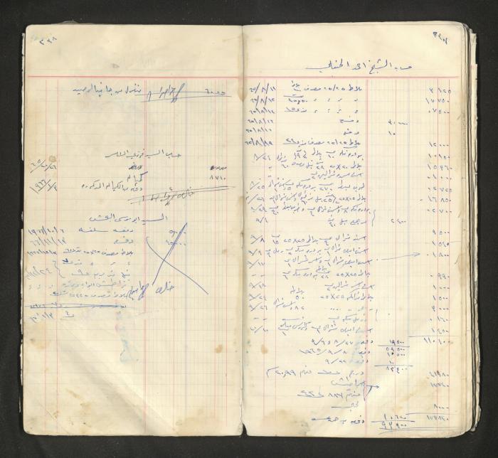 An account book belonging to The Aslan Tile Factory, Nablus, 1961-1969 