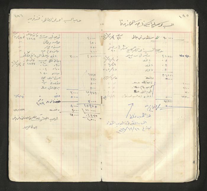 An account book belonging to The Aslan Tile Factory, Nablus, 1961-1969 