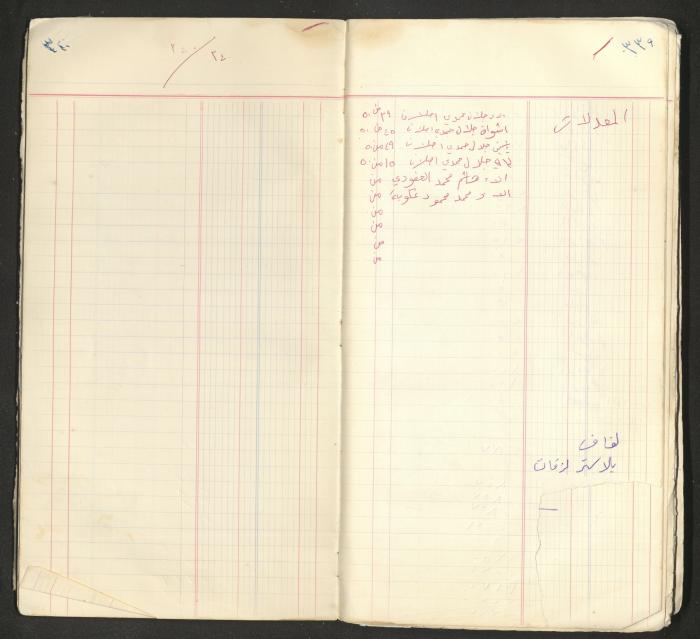 An account book belonging to The Aslan Tile Factory, Nablus, 1961-1969 