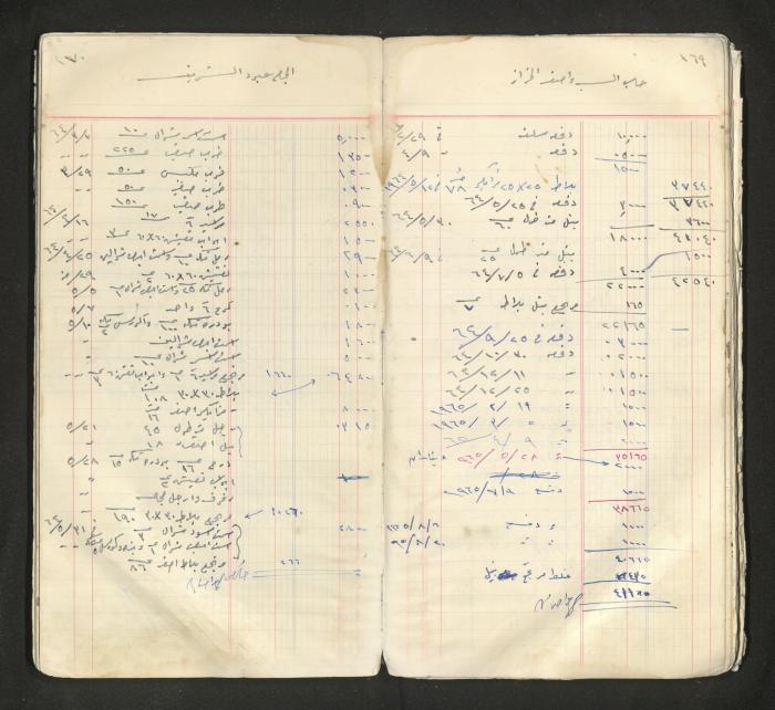 An account book belonging to The Aslan Tile Factory, Nablus, 1961-1969 