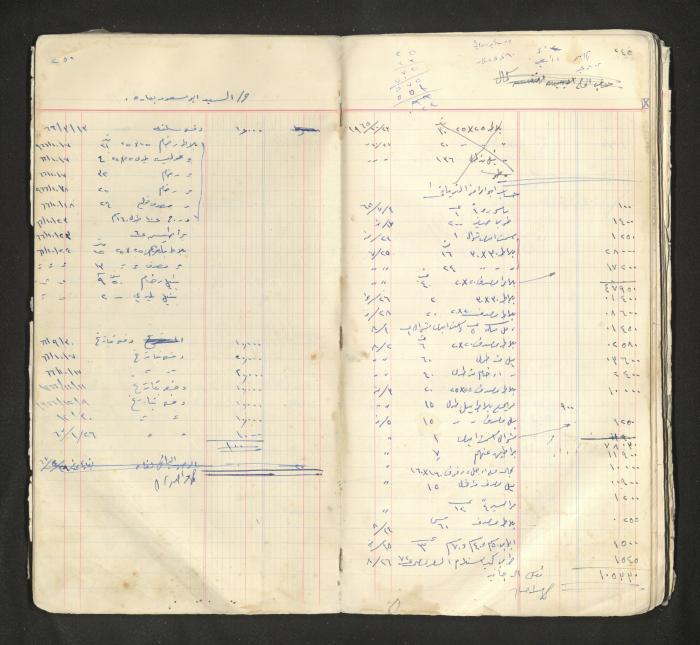 An account book belonging to The Aslan Tile Factory, Nablus, 1961-1969 