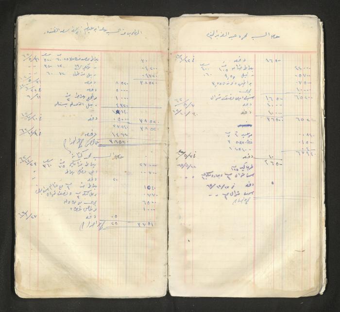 An account book belonging to The Aslan Tile Factory, Nablus, 1961-1969 