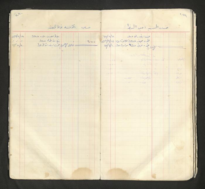 An account book belonging to The Aslan Tile Factory, Nablus, 1961-1969 