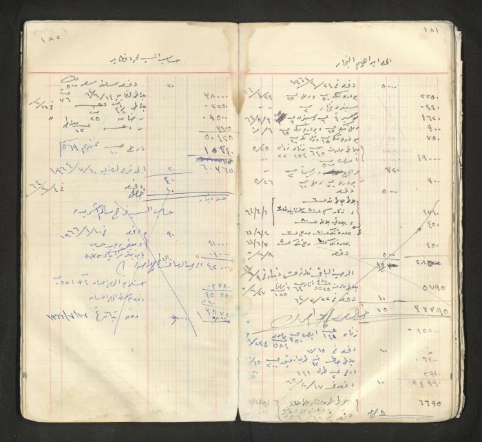 An account book belonging to The Aslan Tile Factory, Nablus, 1961-1969 