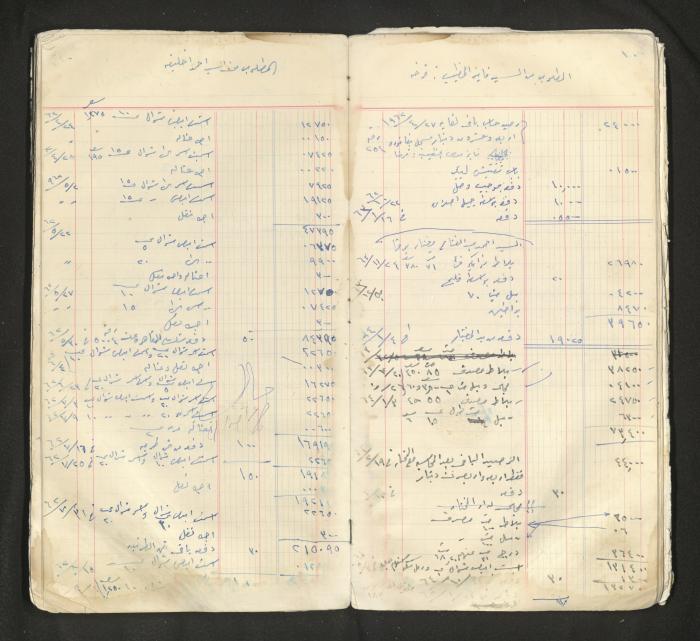 An account book belonging to The Aslan Tile Factory, Nablus, 1961-1969 