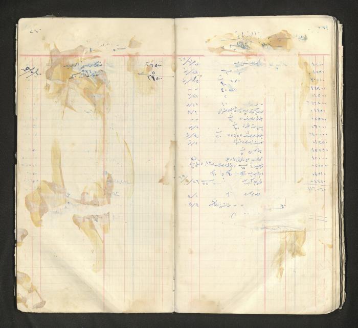 An account book belonging to The Aslan Tile Factory, Nablus, 1961-1969 