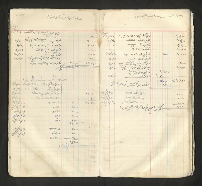 An account book belonging to The Aslan Tile Factory, Nablus, 1961-1969 