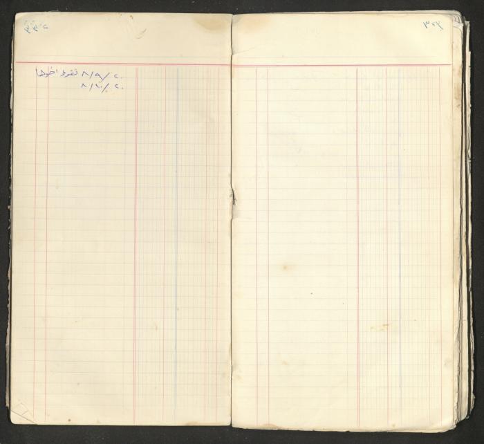 An account book belonging to The Aslan Tile Factory, Nablus, 1961-1969 