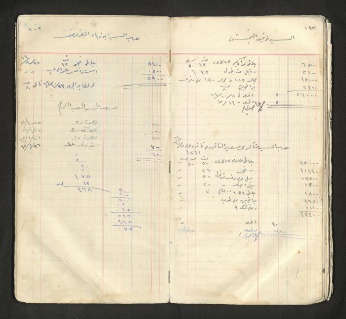An account book belonging to The Aslan Tile Factory, Nablus, 1961-1969 