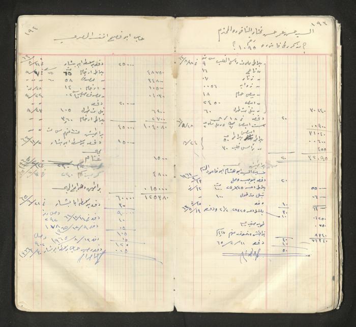 An account book belonging to The Aslan Tile Factory, Nablus, 1961-1969 