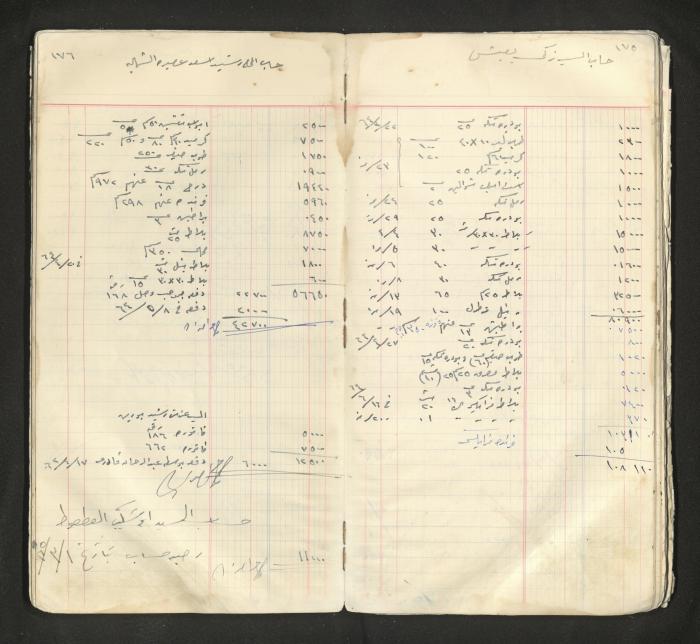 An account book belonging to The Aslan Tile Factory, Nablus, 1961-1969 