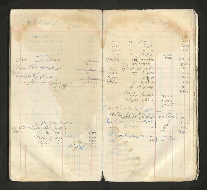 An account book belonging to The Aslan Tile Factory, Nablus, 1961-1969 