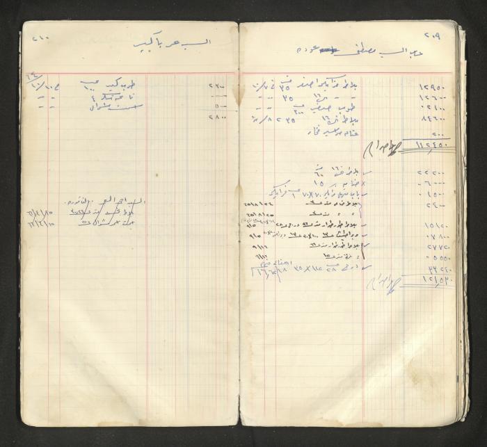 An account book belonging to The Aslan Tile Factory, Nablus, 1961-1969 