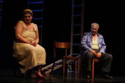 Performance of 