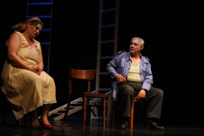 Performance of 
