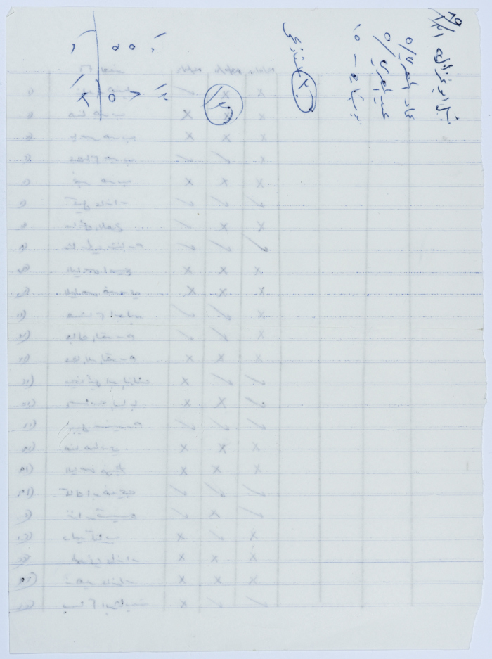 List of Names 