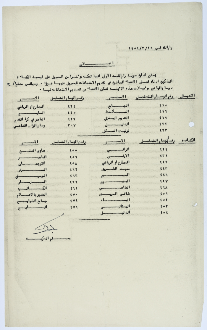 An Announcement Regarding Sareyyet Ramallah Receiving the Padges of  Efficiency 