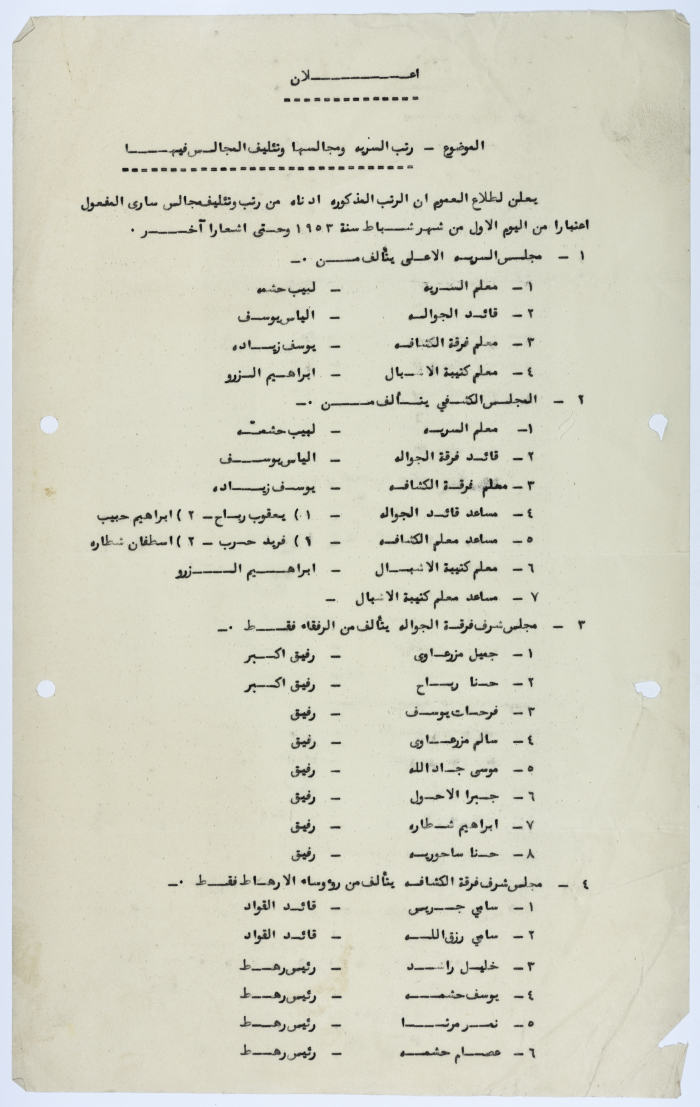 An Announcement Regarding the Rankings of Sareyyet Ramallah and it's Councils and are they Formed 