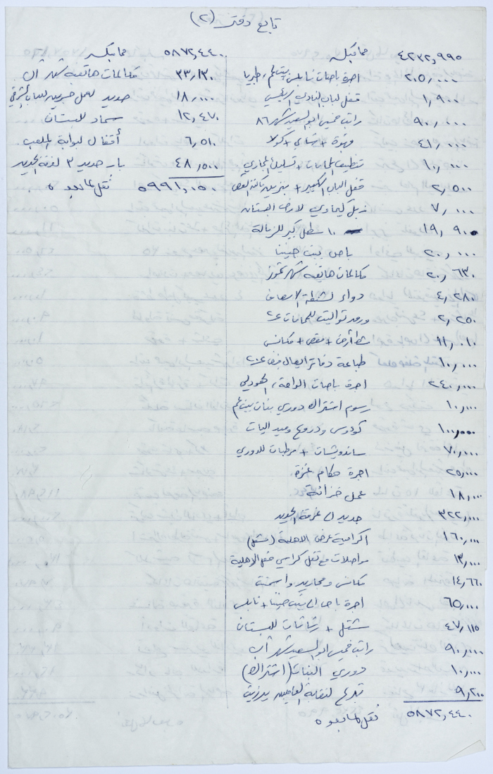 وثيقة مصاريف