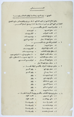 An Announcement Regarding the Rankings of Sareyyet Ramallah and it's Councils and are they Formed 