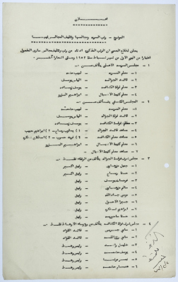 An Announcement Regarding the Rankings of Al-Sareyyeh and it's Councils 
