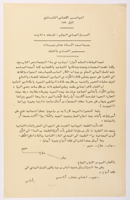 A Research Paper Entitled "Organized Community Work: its Philosophy and Management" Presented During the First Palestinian Social Conference in 1979