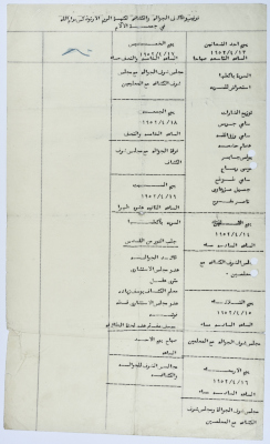 ترتيب وظائف الجوالة والكشافة لكنيسة الروم الأرثوذكس في جمعة الآلآم
