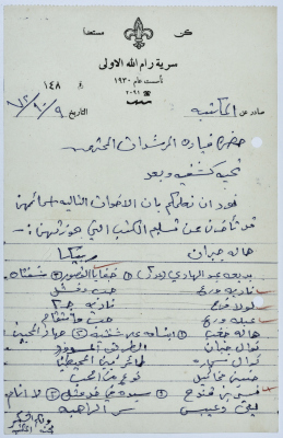A Letter to the Female Guides Group of Sareyyet Ramallah, 1974-75
